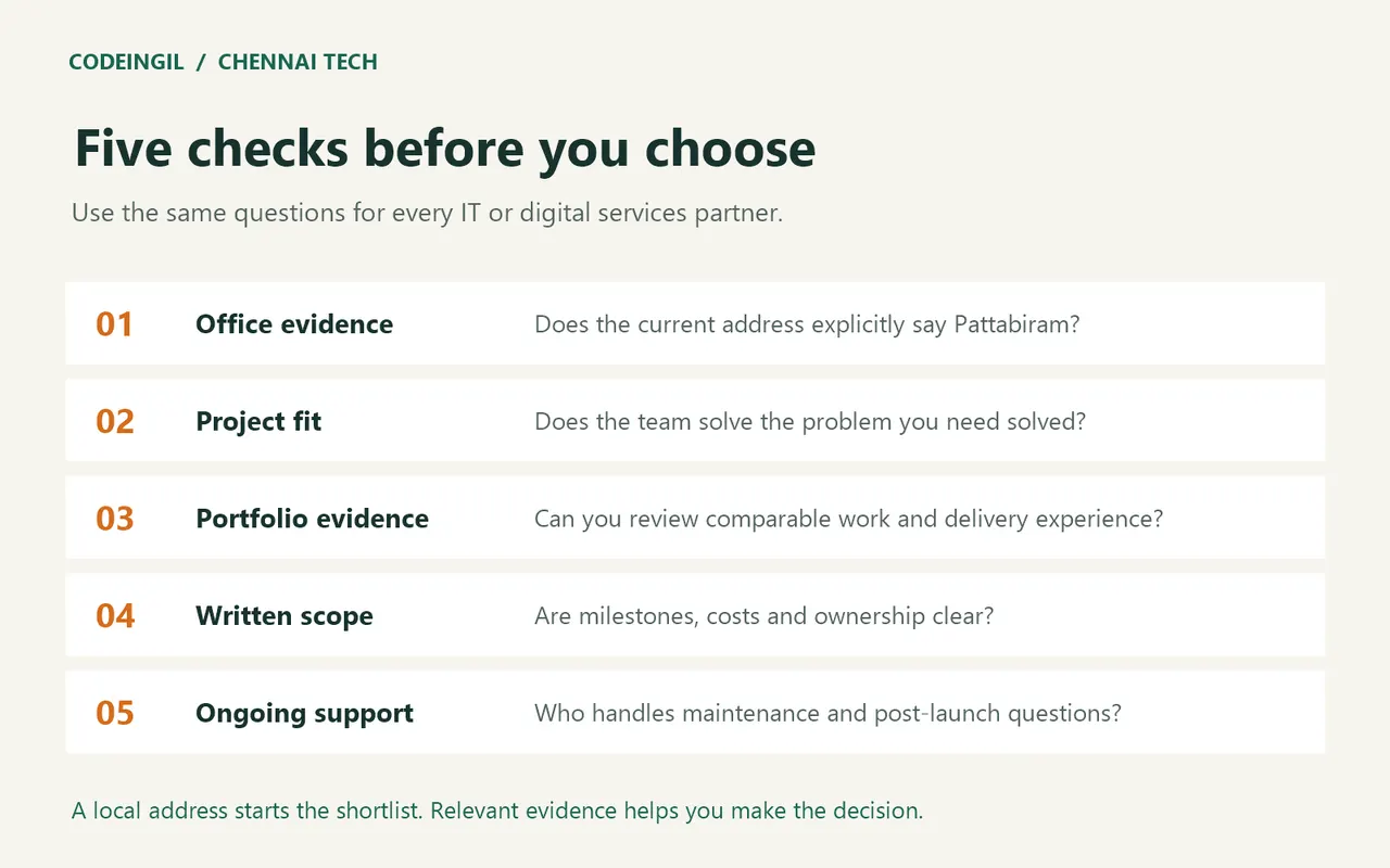 pattabiram-it-partner-checklist